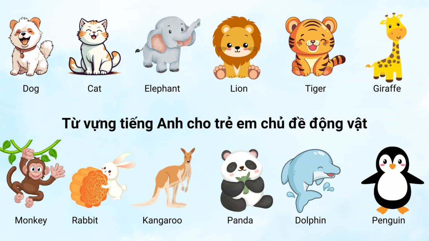 Tiếng Anh dành cho trẻ em: từ vựng chủ đề động vật