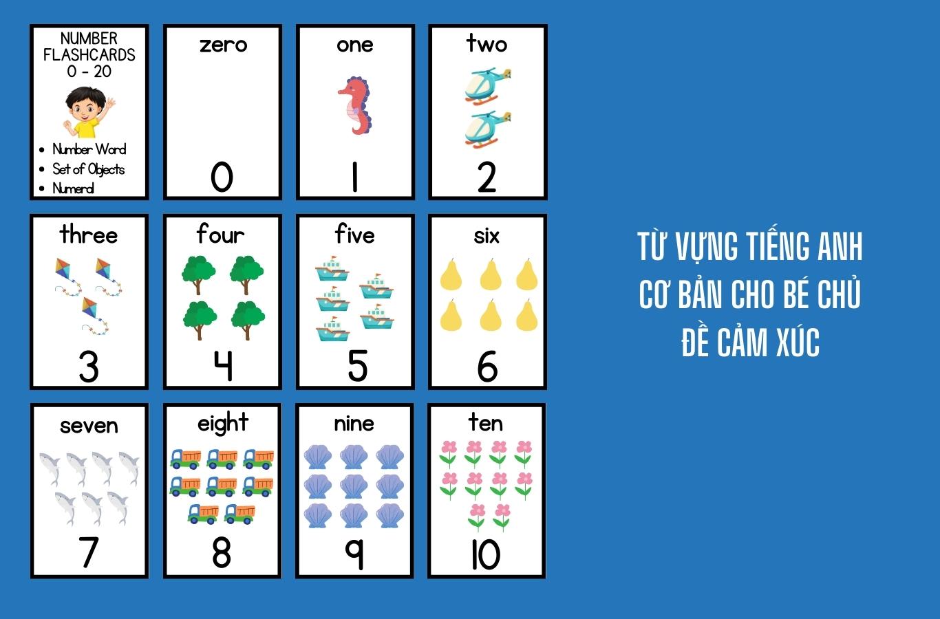 Từ vựng tiếng Anh cho trẻ em chủ đề số đếm