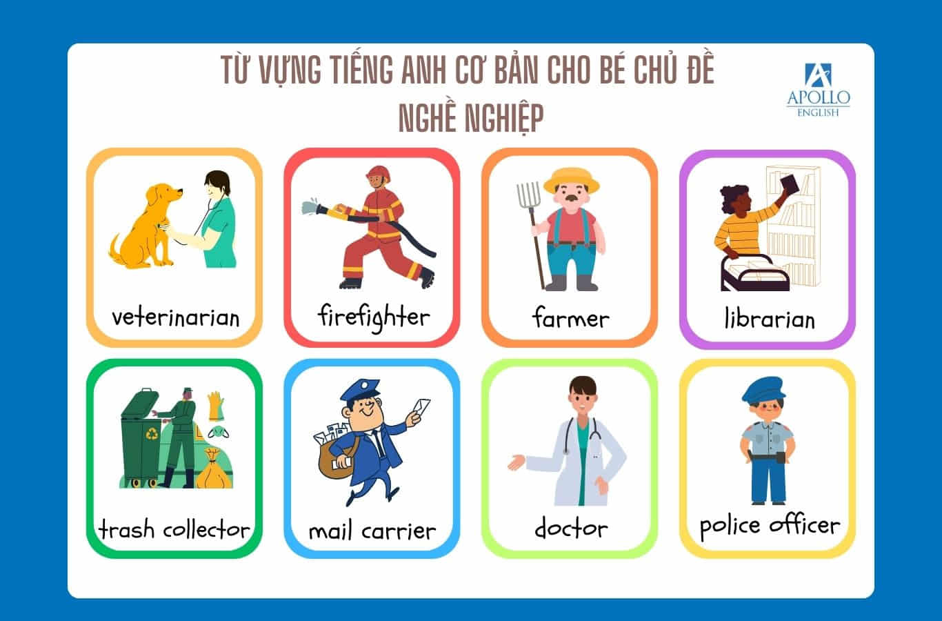 Từ vựng tiếng Anh cho trẻ em chủ đề nghề nghiệp