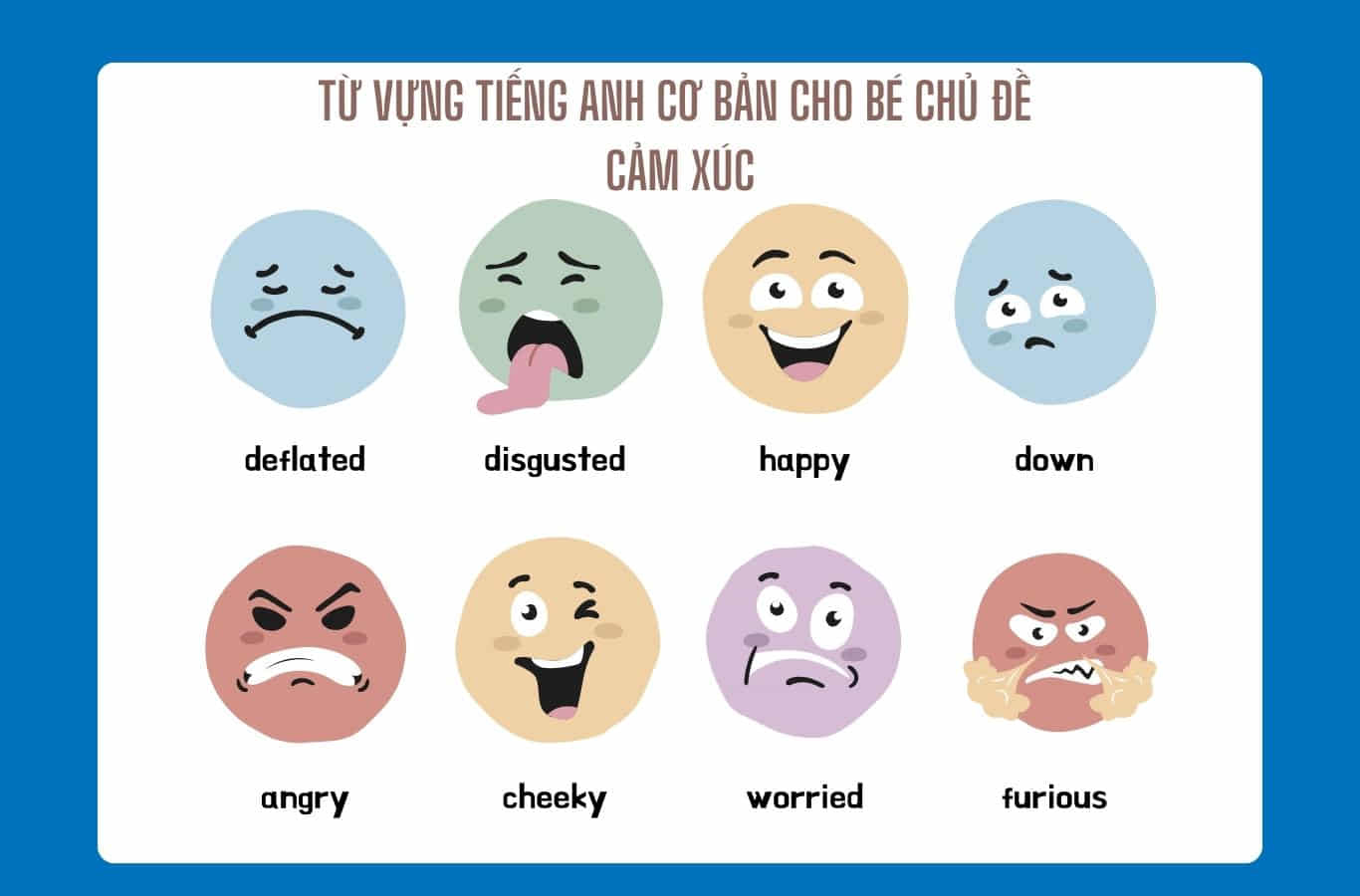 Từ vựng tiếng Anh dành cho bé chủ đề cảm xúc