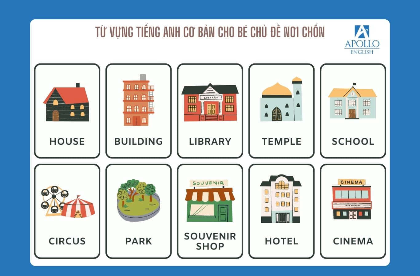 Tiếng Anh cơ bản cho bé từ vựng chủ đề nơi chốn