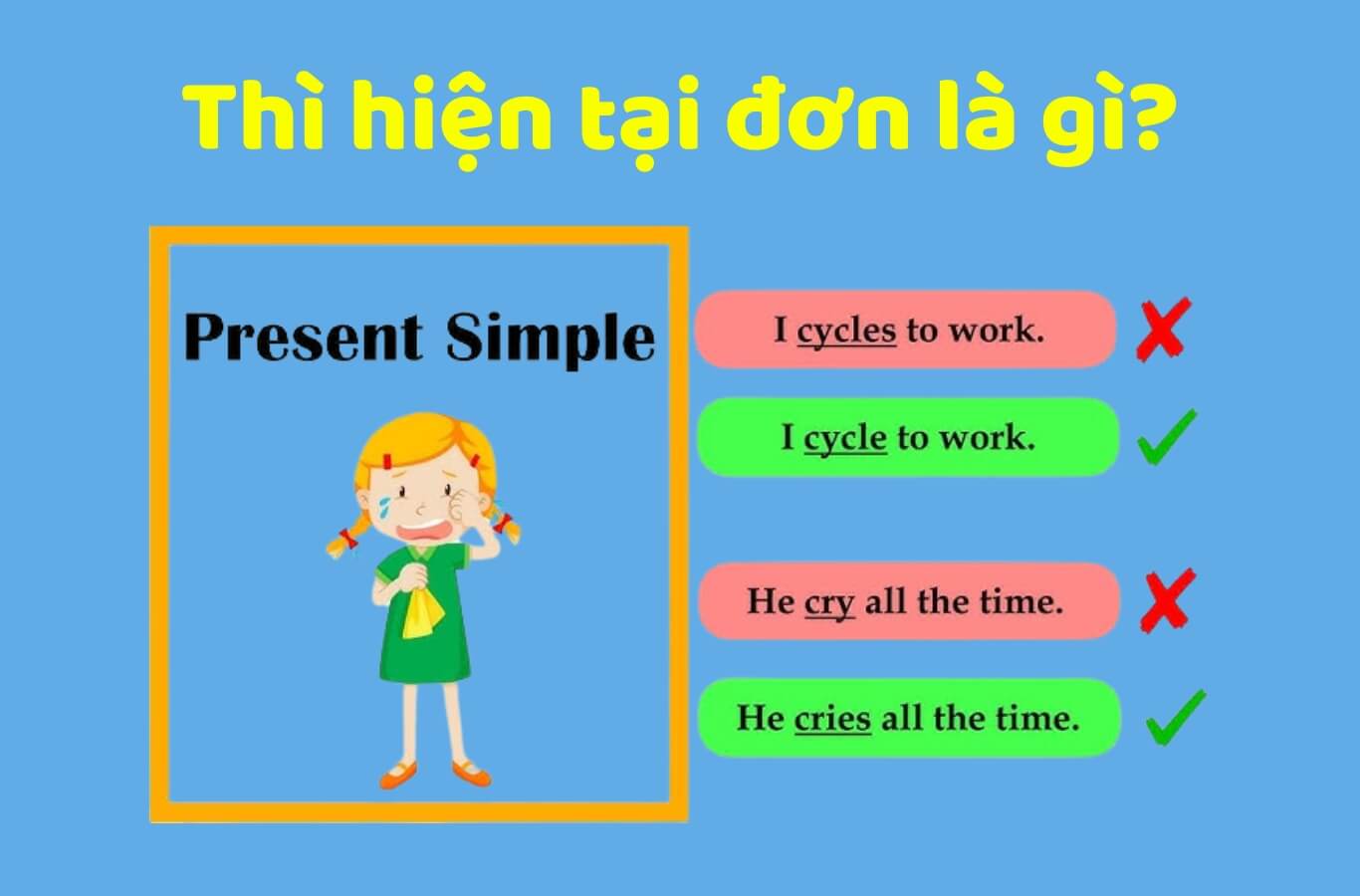 Thì hiện tại đơn dùng để diễn tả các hành động mang tính chất thường xuyên