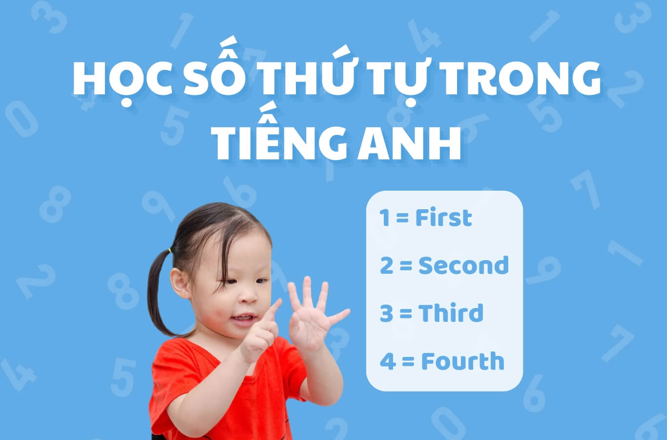 Học số thứ tự trong tiếng Anh: Quy tắc đọc và viết đầy đủ nhất