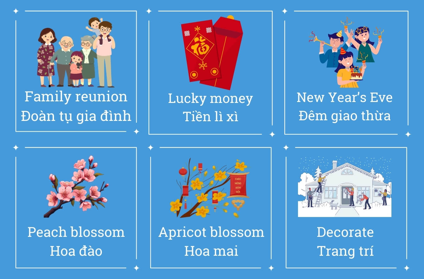 Từ vựng tiếng Anh lớp 5 Unit 12: Our Tet Holiday